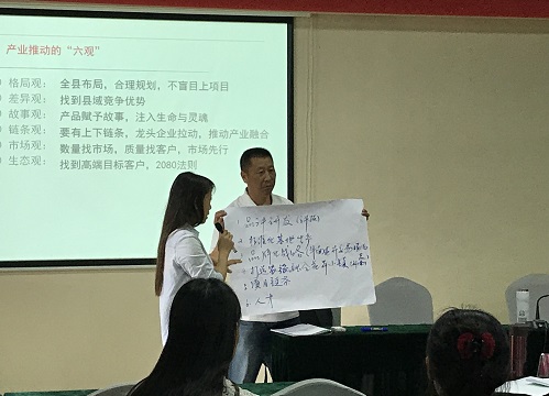 图6专题课程讨论结果分享